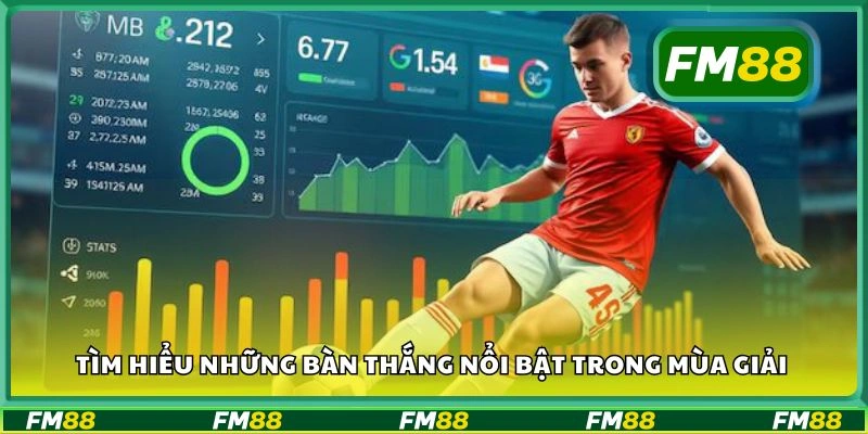 Tìm hiểu những bàn thắng nổi bật trong mùa giải